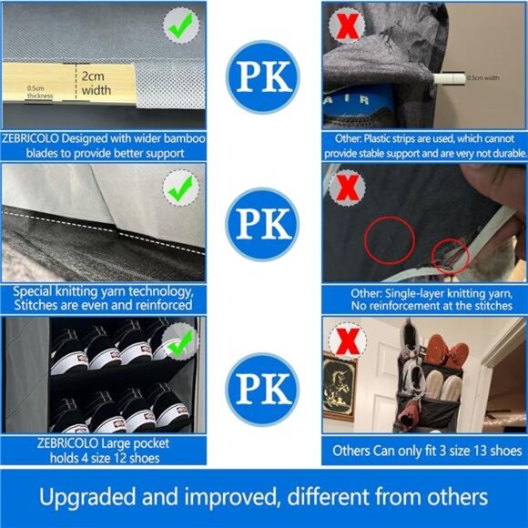 Over Door Shoe Organizer 10 Tier Large Capacity Closet Rack Storage 20 30 Pairs - Picture 5 of 7